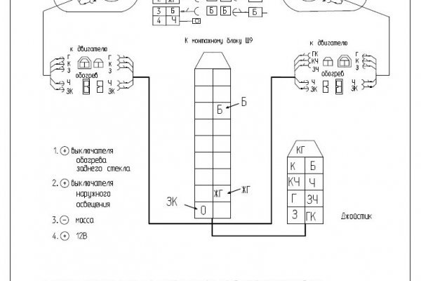 Кракен kr2web in